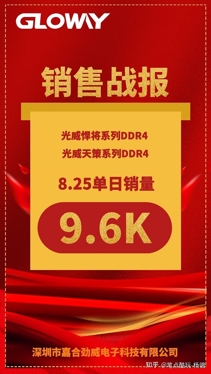 DDR4 8GB内存条选购指南：品牌影响性能与售后服务的综合评估  第5张