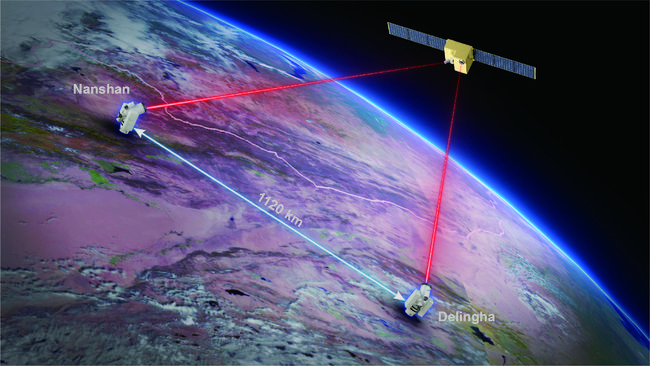 卫星5G网络切换：解析原理、特性、应用前景及未来发展  第2张