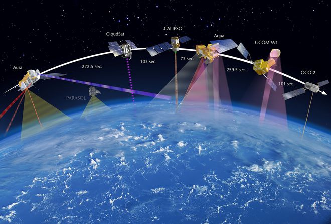 卫星5G网络切换：解析原理、特性、应用前景及未来发展  第5张