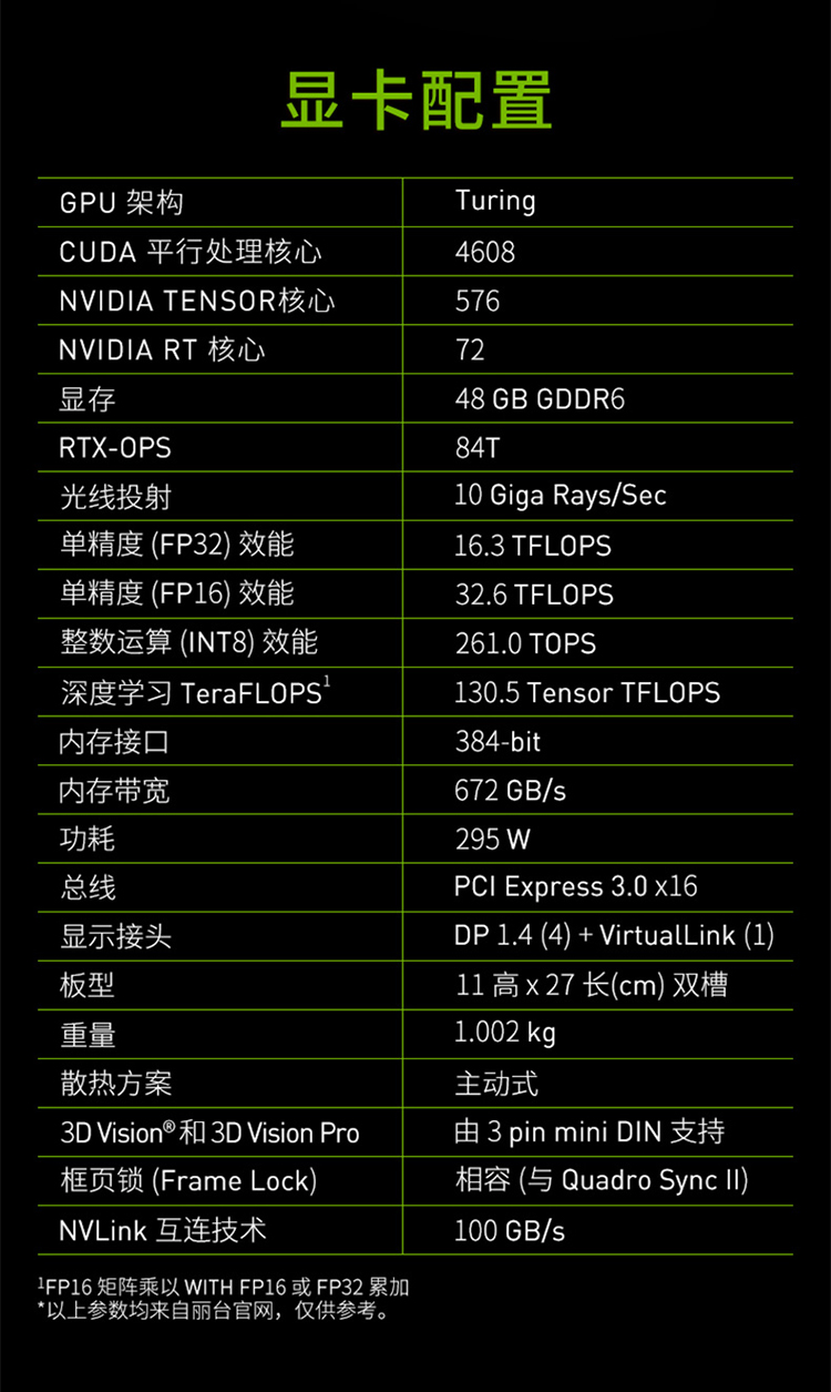 NVIDIA GT显卡产品线解析：技术架构与性能对比，Pascal与Kepler的细微差异揭秘  第8张