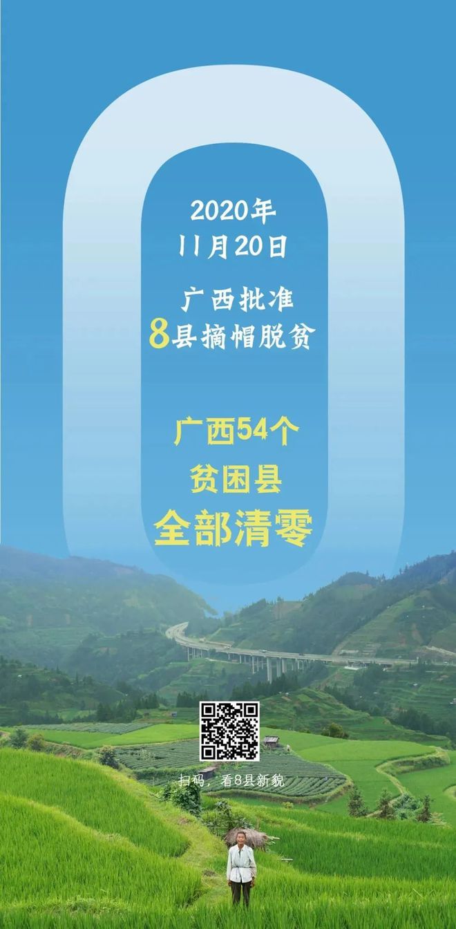 海口市5G网络扶贫：现代化技术助力消除贫困、实现全面发展  第4张