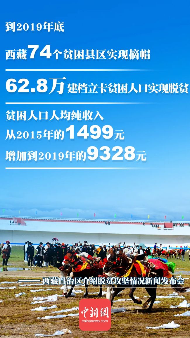 海口市5G网络扶贫：现代化技术助力消除贫困、实现全面发展  第7张