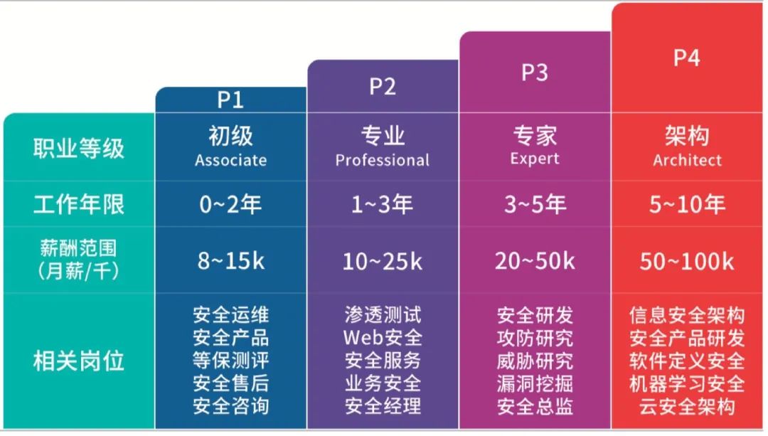 贵州册亨县5G网络带来的通信与经济双重红利  第4张