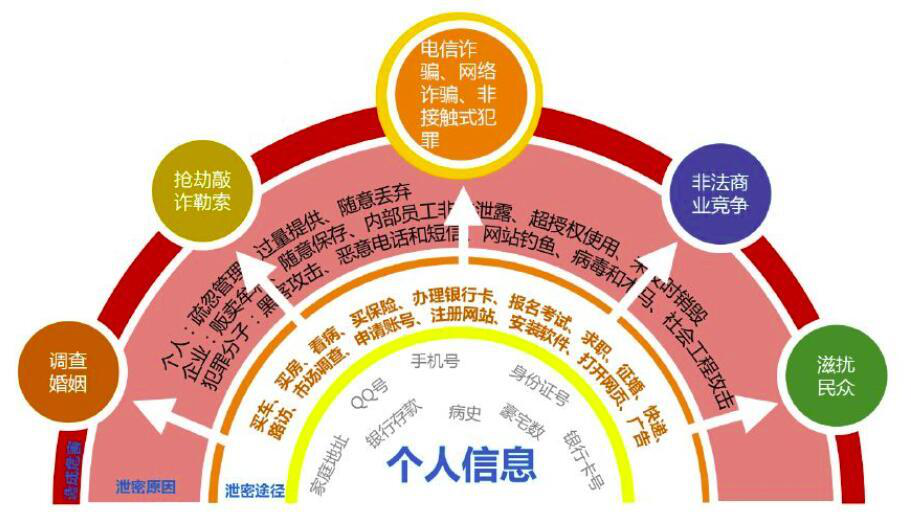贵州册亨县5G网络带来的通信与经济双重红利  第7张