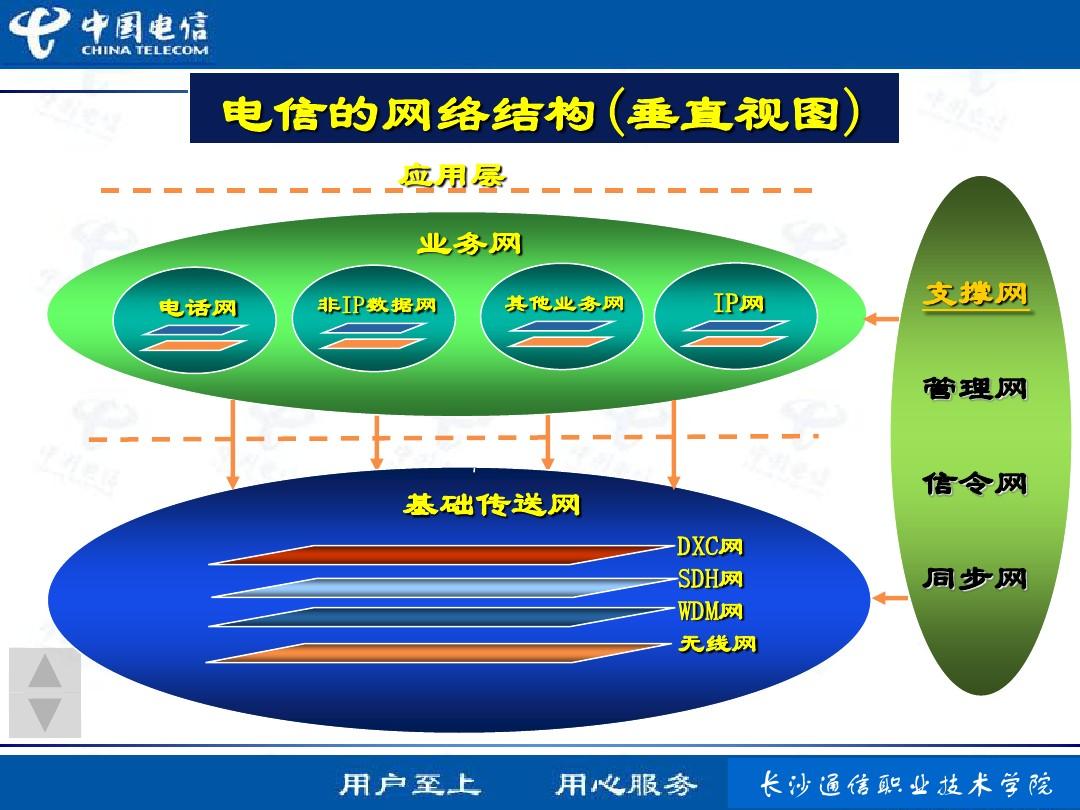 5G网络互补技术：通信领域的创新与演进  第7张