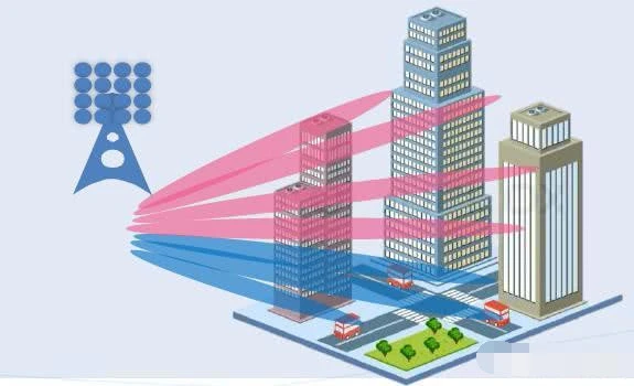 探秘5G网络与WiFi之间的神秘关系：从技术手段到网络体系构建  第7张