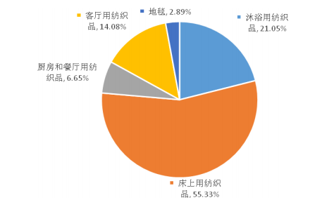 浙江省内5G网络机柜生产现状及发展前景分析