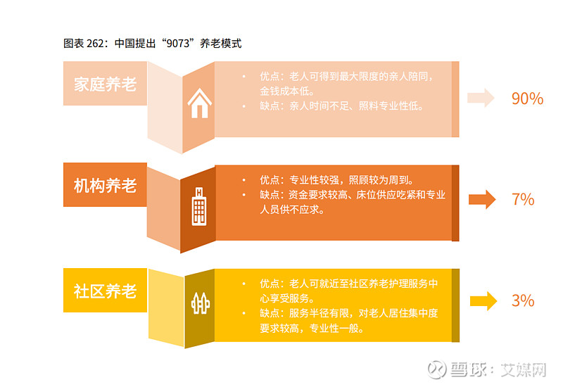 浙江省内5G网络机柜生产现状及发展前景分析  第4张