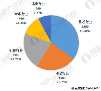 浙江省内5G网络机柜生产现状及发展前景分析  第5张