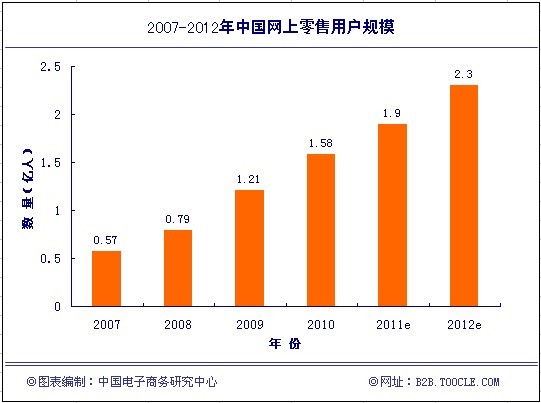 浙江省内5G网络机柜生产现状及发展前景分析  第6张