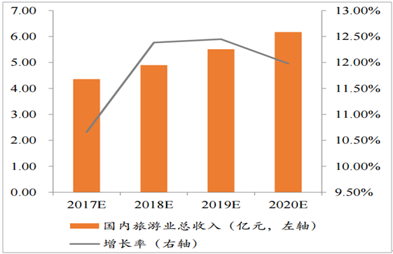 浙江省内5G网络机柜生产现状及发展前景分析  第9张