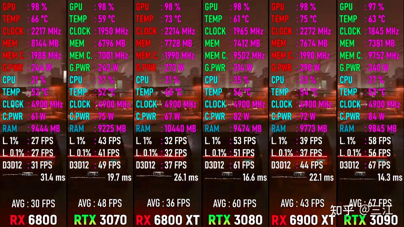 探究GT710显卡错误代码43的解决方法及应对措施  第1张