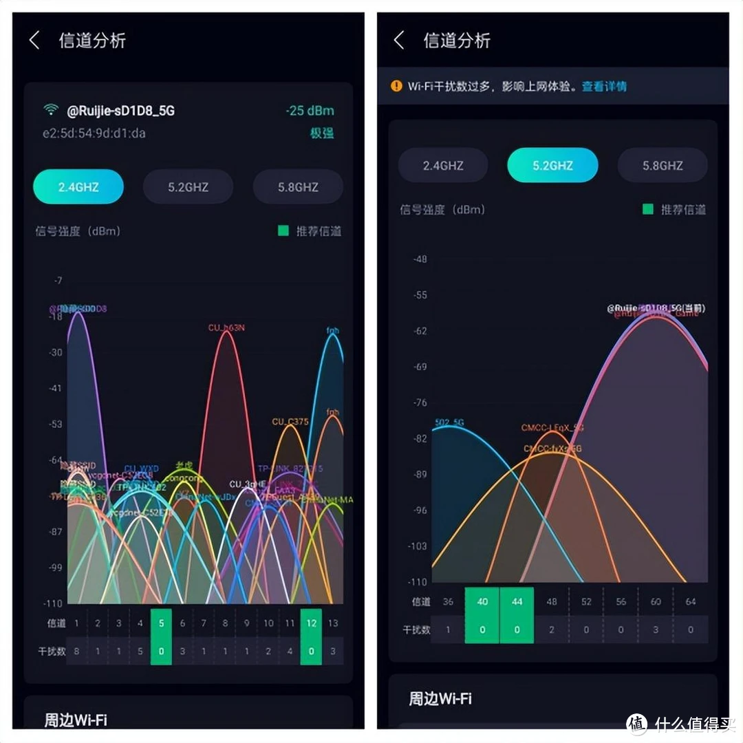 5G网络升级SA：颠覆性改变体验与技术挑战  第7张