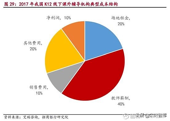 DDR5内存价格变动、影响因素及未来走向深度分析  第10张