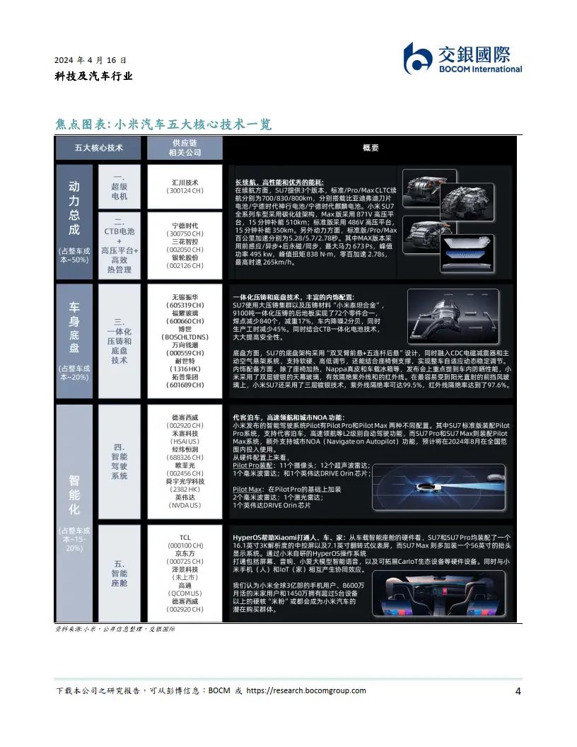 DDR3换芯片：电子产品科技进步的璀璨瑰宝  第2张