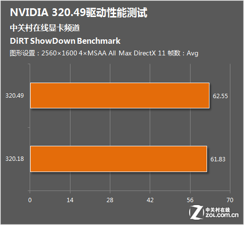 NVIDIA GT735显卡解读：强大性能带来顺畅游戏体验  第5张