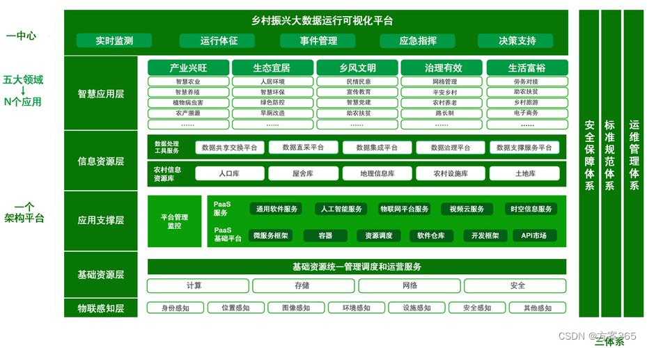 深圳市发布5G网络切片：助力生活便捷，推动新技术进步  第8张