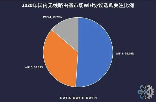 徐州市5G网络现状评测：覆盖全面，速度稳定，应用场景丰富  第3张
