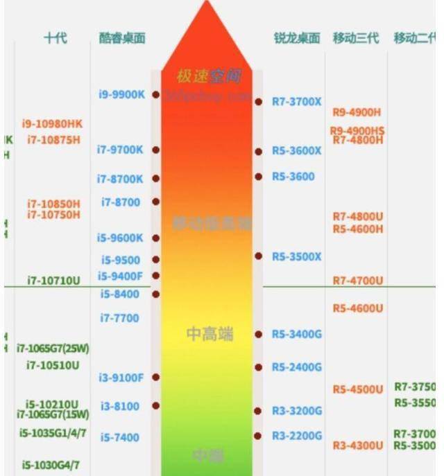 GT1650显卡帧率设定技巧详解，让游戏体验更流畅  第3张