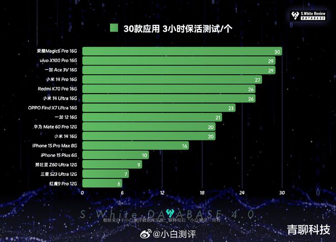 DIY电脑DDR4内存CPU搭配技巧，精准选取符合需求的处理器  第9张