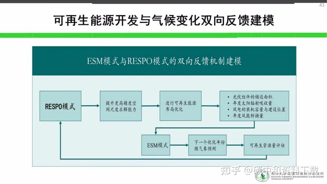 浙江DDR电机市场价格解析及影响因素深度揭秘  第1张