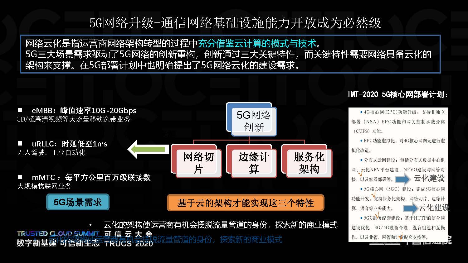 探寻5G网络的技术特性与潜在社会变革影响  第2张