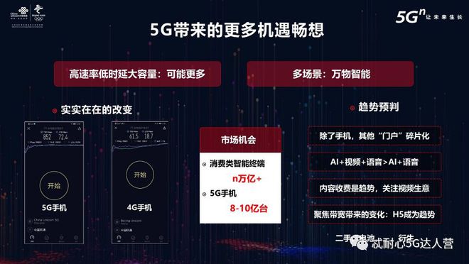 探寻5G网络的技术特性与潜在社会变革影响  第8张