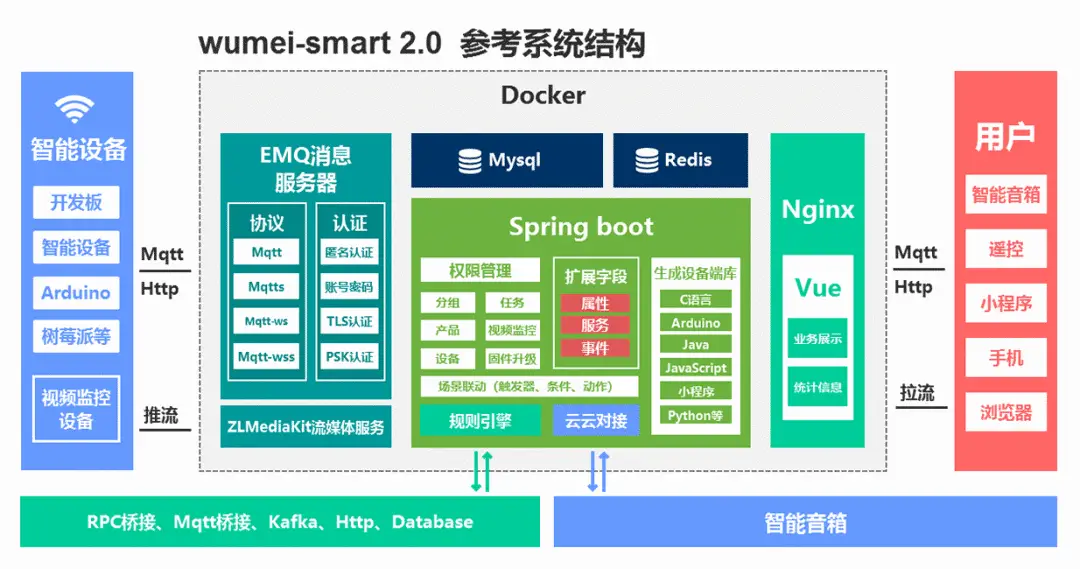 Android 系统源码公开：技术影响、变革与情感共振的深入探讨  第5张