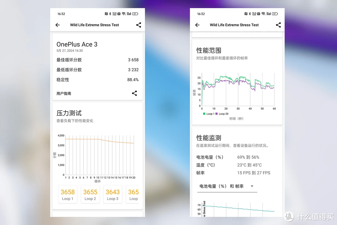 安卓 4.0 系统架构：一段刻骨铭心的科技爱情故事  第4张