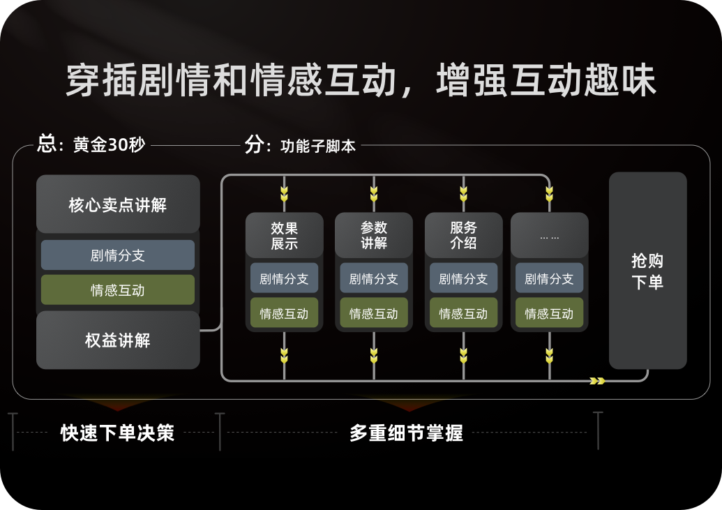 Android 系统全景主题：全画幅的魅力与操作变革  第2张