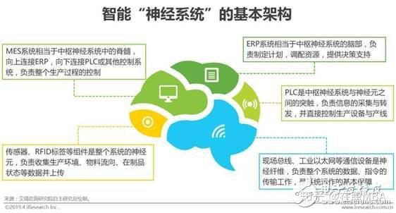 5G 与智能制造融合：智能手机的飞跃与个性化极致体验  第7张