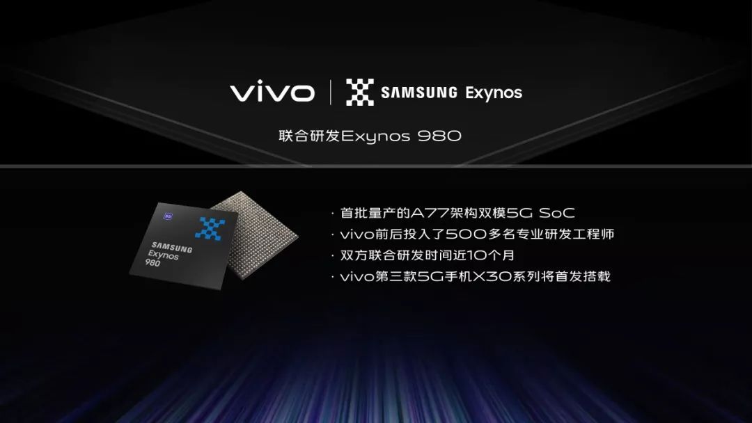 探索 vivo5G 智能手机：深圳科技创新与情感交融的结晶  第2张