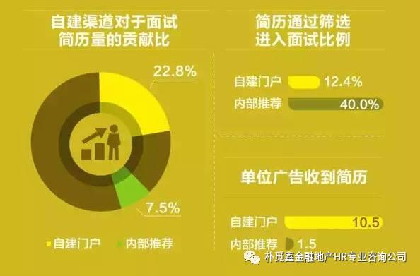 DDR3 平台是否值得升级？速度与效率能否追赶时代潮流？  第4张