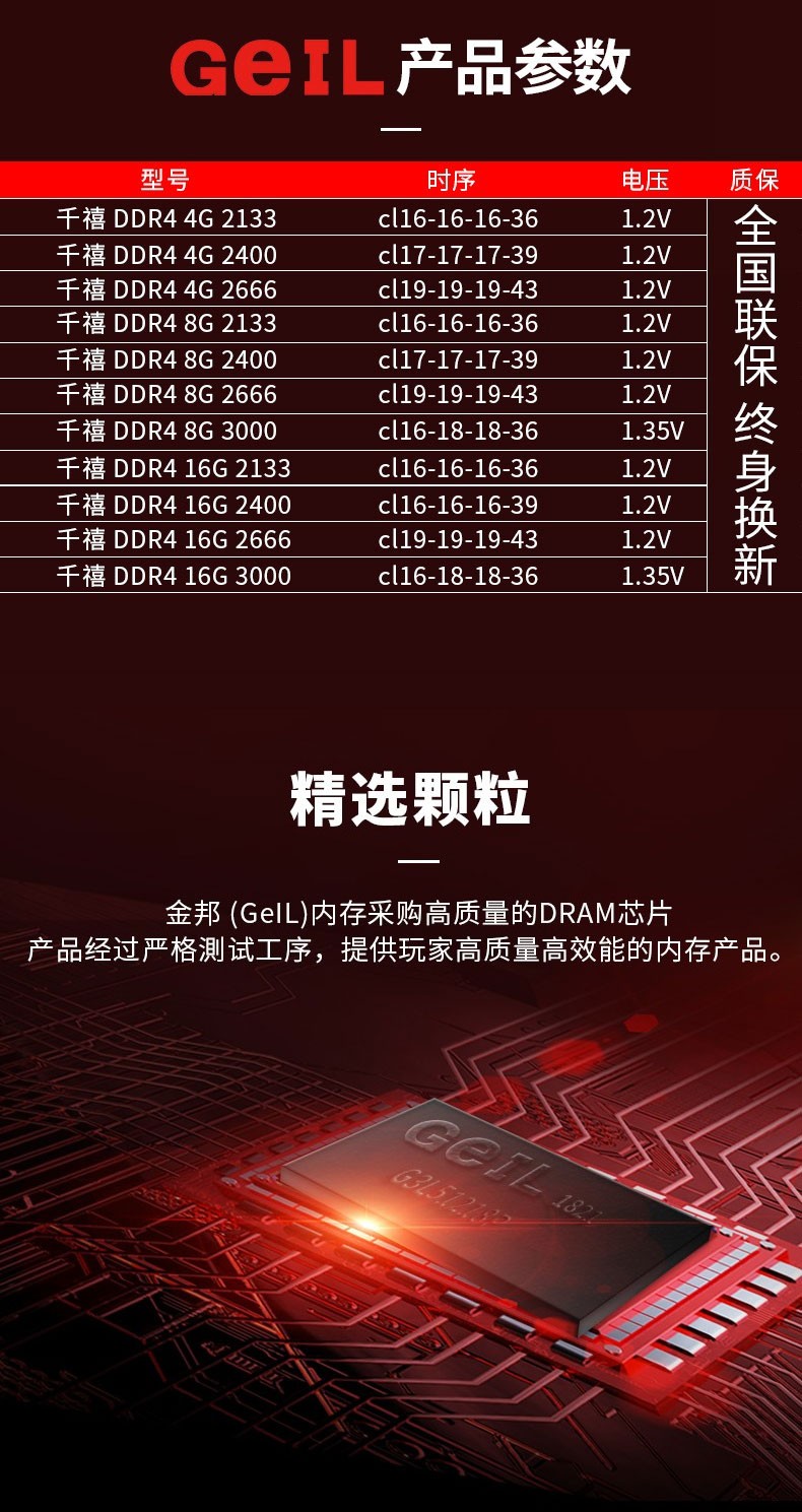 DDR4 内存条：频率之谜与性能提升的关键  第3张