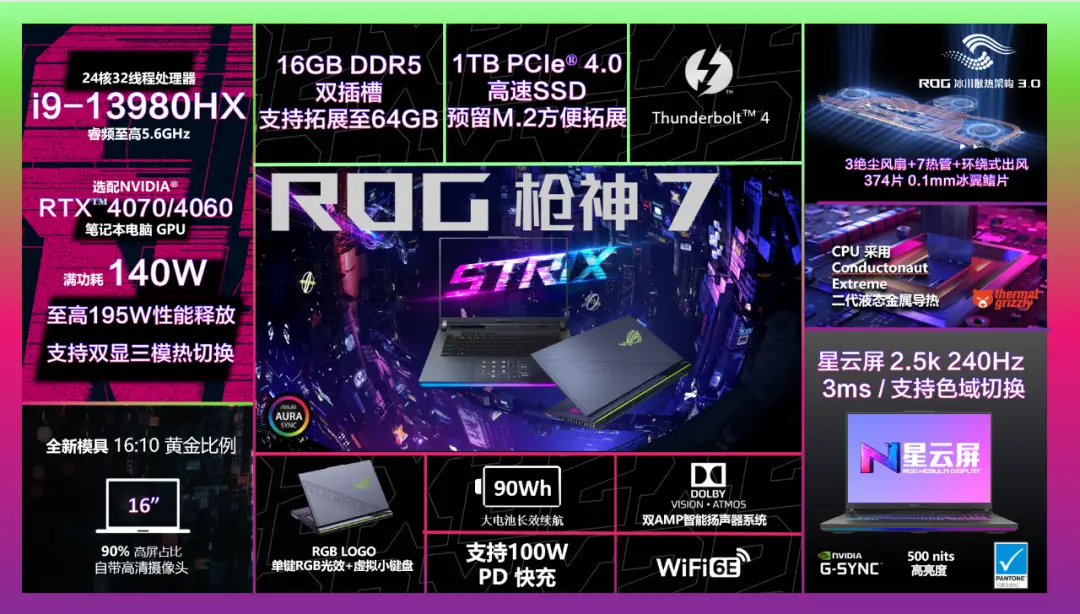 戴尔 DDR5 服务器：数据中心的科技巨擘，提升效率如火箭般迅速  第7张