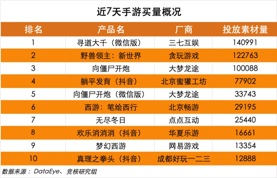 探索安卓应用开发之旅：选择武器与构建基础  第8张