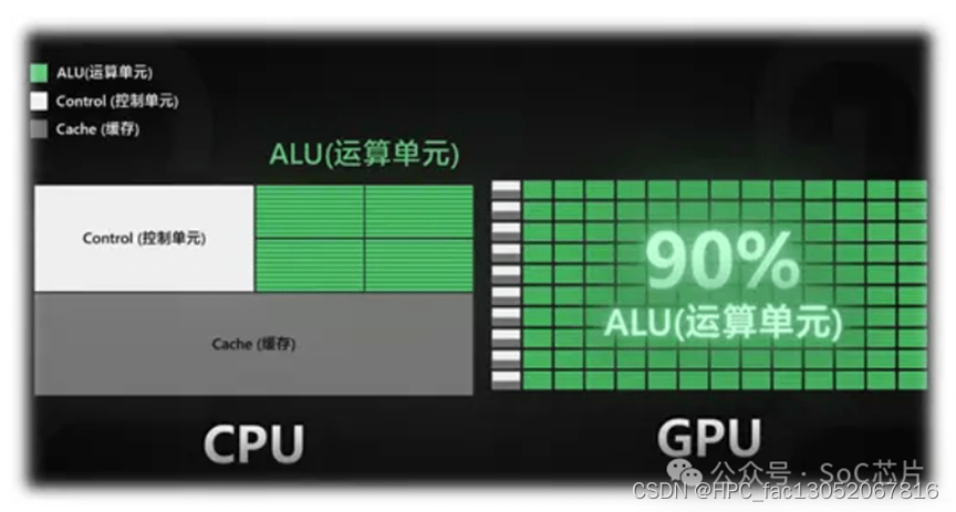 DDR3 内存是否需要更新换代？新一代存储芯片的挑战与选择  第3张