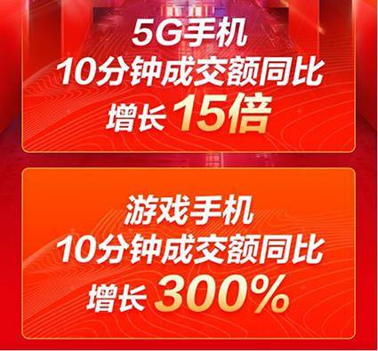 新加坡科技狂欢：5G 智能手机引领新城焕发新活力  第3张