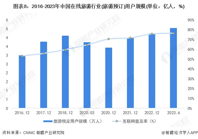 在数字时代，如何用底音炮重现老式录音机的怀旧之声？  第3张