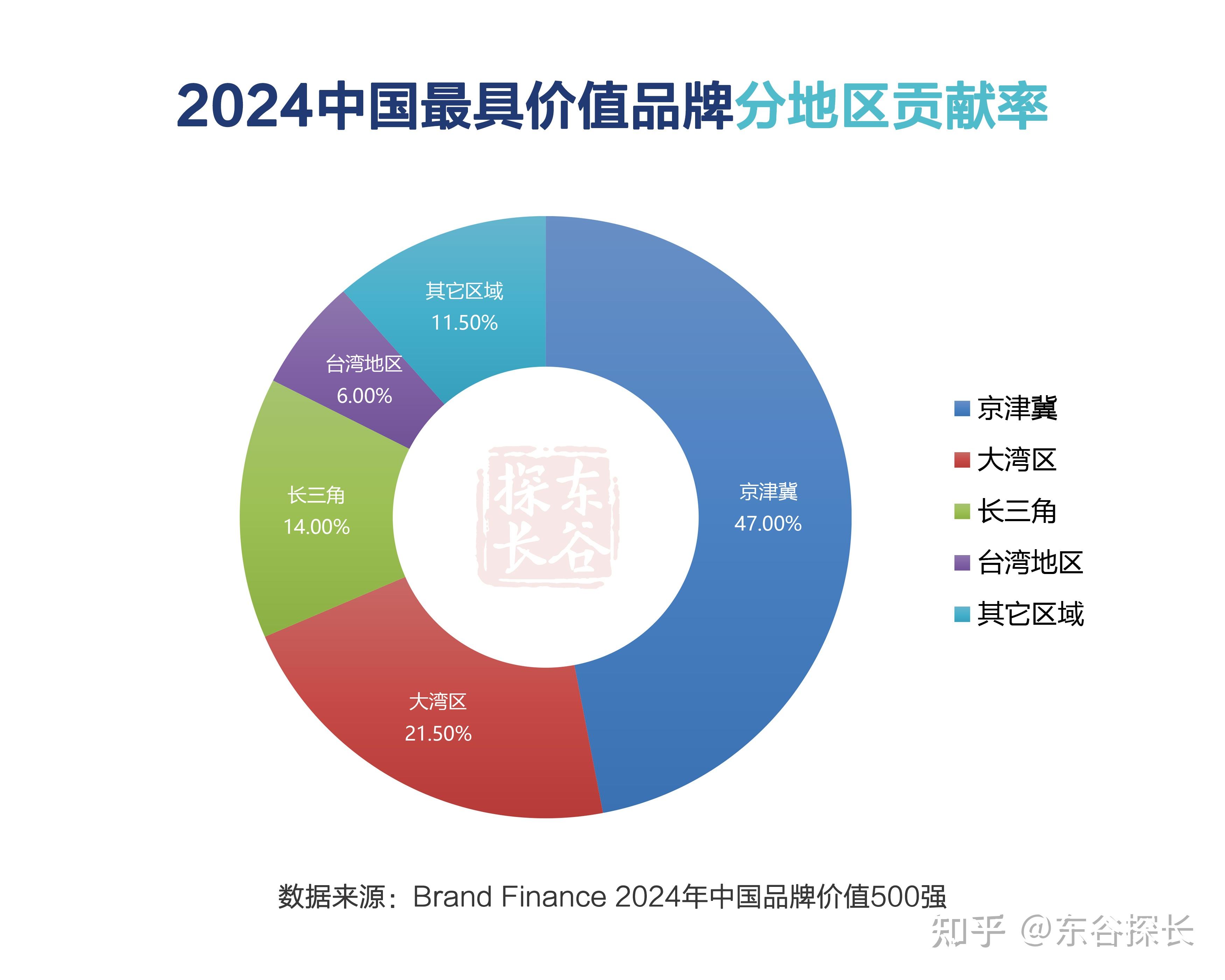 探秘第一代 DDR 内存颗粒：尺寸虽小，价值非凡  第3张