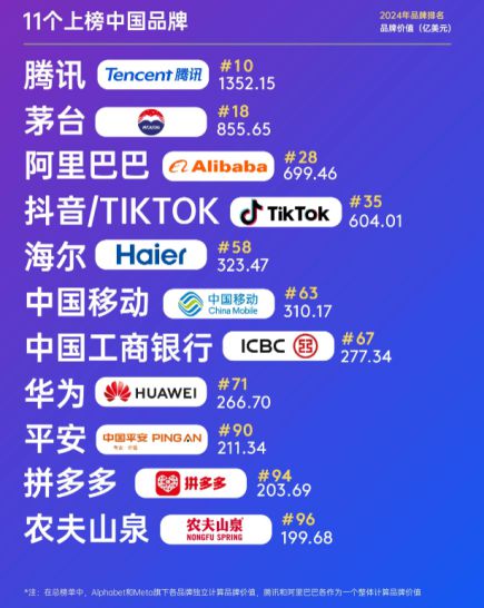 探秘第一代 DDR 内存颗粒：尺寸虽小，价值非凡  第4张