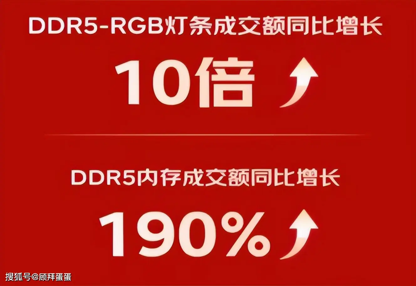 DDR44G 双通路内存：速度与激情的完美结合  第7张