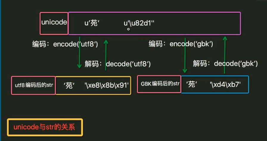 深度探索安卓系统字符编码：从 ASCII 到 Unicode 的演变与奥秘  第2张