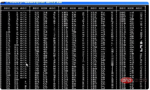 深度探索安卓系统字符编码：从 ASCII 到 Unicode 的演变与奥秘  第9张