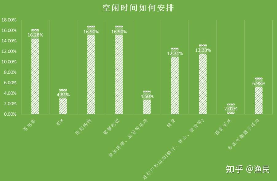 安卓系统：爱与恨的交织，碎片化与困扰的困境如何解决？  第5张