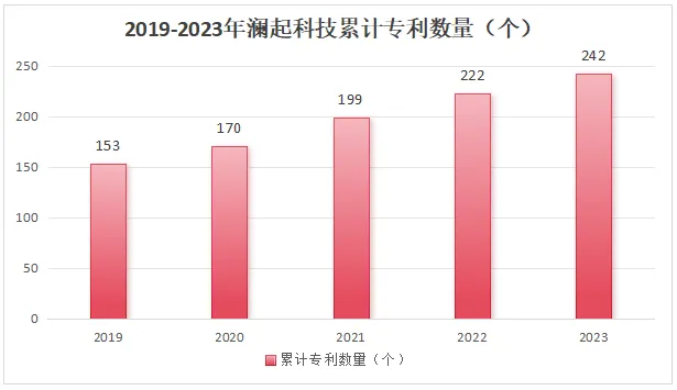 DDR5 内存芯片价格波动，是新贵崛起还是市场炒作？  第2张