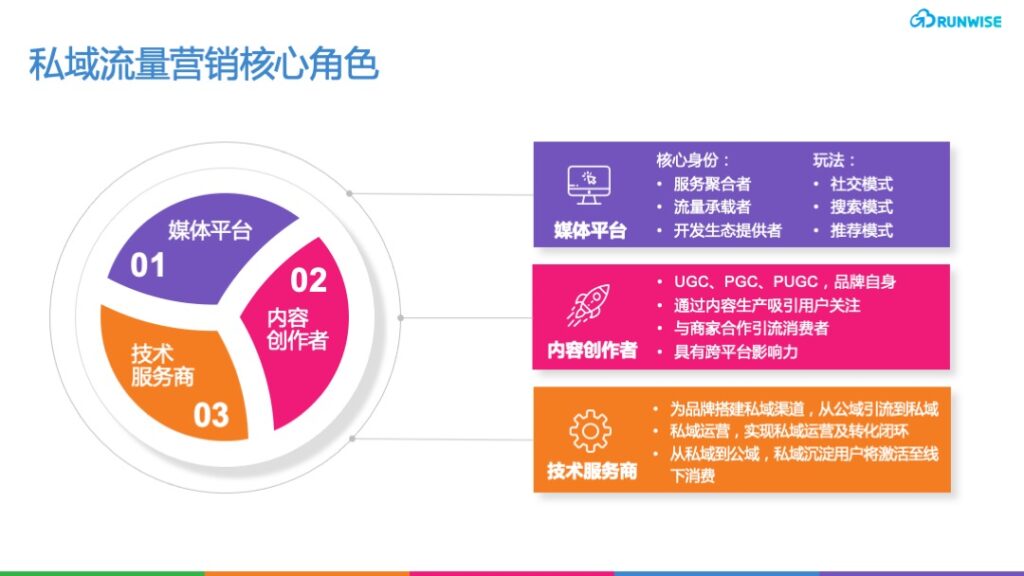 DDR5 内存刷新探秘：技术、创新与挑战的交织  第2张