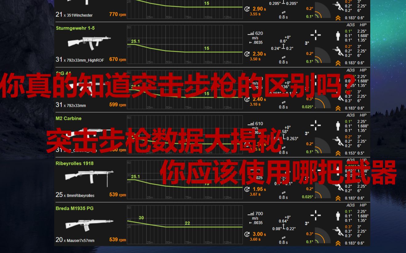 GT 显卡能否支持战地 5？深入解析 显卡与游戏的关系  第5张