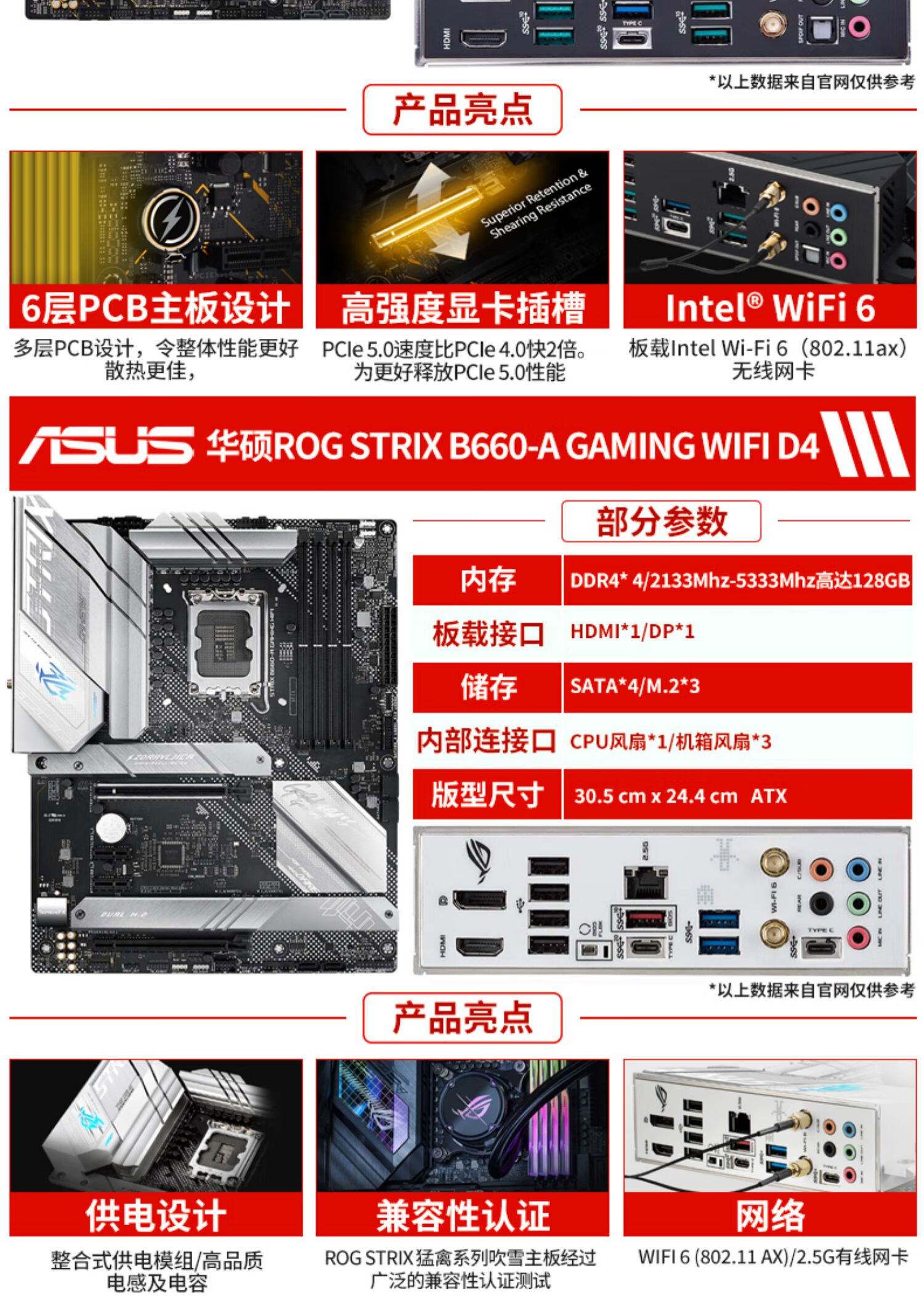 DDR4 内存频率与 Z690 主板的秘密：速度的舞者与情感的纽带  第9张