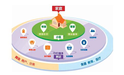 北京 5G 领域竞争激烈，中国移动、中国联通谁能笑到最后？  第3张
